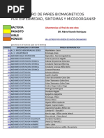 LIBRO DE PARES BIOMAGNETICOS 5ta. EDICION 10ma. Actualizacion