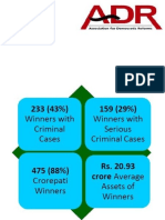 Analysis Report of Criminal and Financial Background Details of Winners in Lok Sabha 2019 Elections