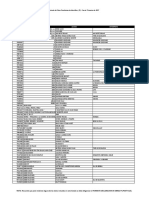 Listado PI 4to Trimestre 2017 PDF