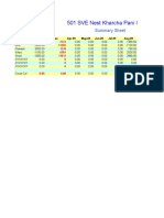 501 SVE Nest Kharcha Pani Sheet v1.3