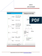 Esquema para Calcular Limites - 12º