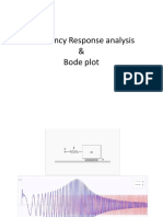 Bode Plot