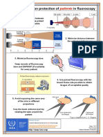 Radiation Protection For Patient