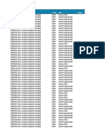 Reporte Reservas