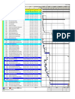 Overall Schedule - 29 Oct