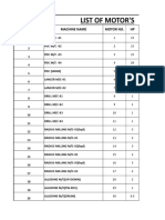 Motor List