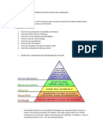 Teorias de Motivacion para Liderazgo