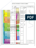 Cuadro Geocronologico Estratigrafico y Tectonico de Cajamarca PDF