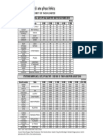 MRRP TMT Oct 2019 Eng