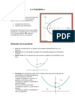 La Parábola