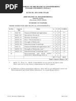 B.Tech Mech Engg. 2018 Batch Part-II, III, IV