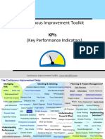 KPIs