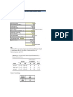 Calculos Aci Cisterna