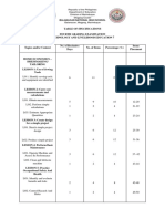 4th Grading TLE