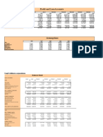 Financial Modeling CM