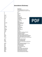 Airline Abbreviation PDF