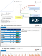 Power Control New Value Adjustment