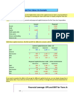 Capital Structure - 1