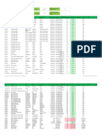 Plan For Calibration