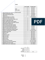 0 - Name List F1 & Per 2020