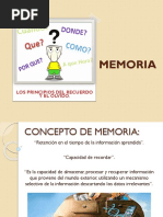 Memoria Los Principios Del Recuerdo y El Olvido...