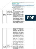 Competencias, Capacidades, Desempeños y Estándares de Aprendizaje de Comunicación - 1º CN