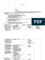 Course-Syllabus Philippine Gov and Constitution