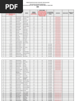 Postulantes Acreditados Int Medic 2020 LIMA Modf11122019 PDF