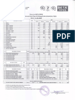 Beta Pipes SWV Price List 11.5.2018