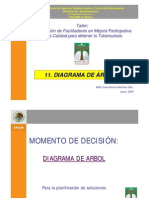 Diagrama Árbol