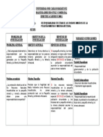 Matriz Minero Reynaldo