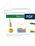 Types of Charts