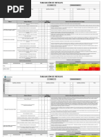 E.R. Evaluacion de Riesgo-Excavación Calicata para Interferencia