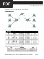 Configurações de VLAN Básica