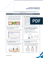Ficha Vibrado Del Hormigon