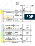 Bco Grade 8 English First Quarter PDF