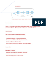 Speech and Oral Communication