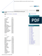 Código Dos Municípios Do BRASIL Fornecidos Pelo IBGE Blog ASS Tecnologia