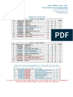 First Year Scheme and Syllabus NITRR-2019 Scheme