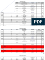 Approved Medical Facilities September 30 2019 