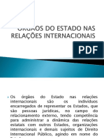 Órgãos Do Estado Nas Relações Internacionais