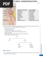 Routes-Of-Adminstartion 1