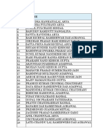 Surat New Data 14 January2019