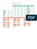 Cópia de The Division Classified/Exotic Gear Checklist