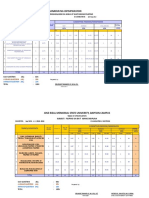 TOS JRMSU 2nd Sem MIDTERM FINAL 2019 2020 1