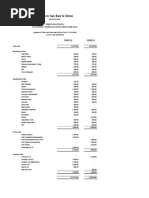 Schedule of Fees of SHS SY 2019-2020