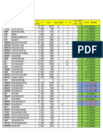 So HCS MTR Bulan Desember 2019 PDF