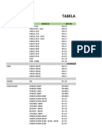 TABELA DE CALIBRACAO DE EMERGENCIA CUMMINS BM - XLSX 2