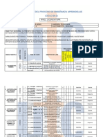 Dosificación Antropología Filosófica