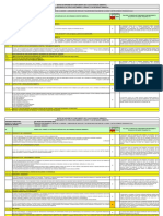 Matriz de Cumplimiento Pma